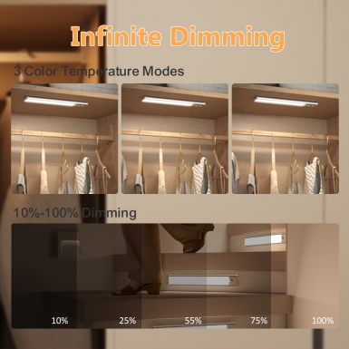 LED室内灯 - HCP257 遥控板款人体感应三色